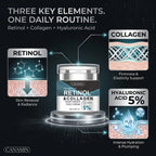Advanced Men's Collagen Cream for Smoother-Looking Skin