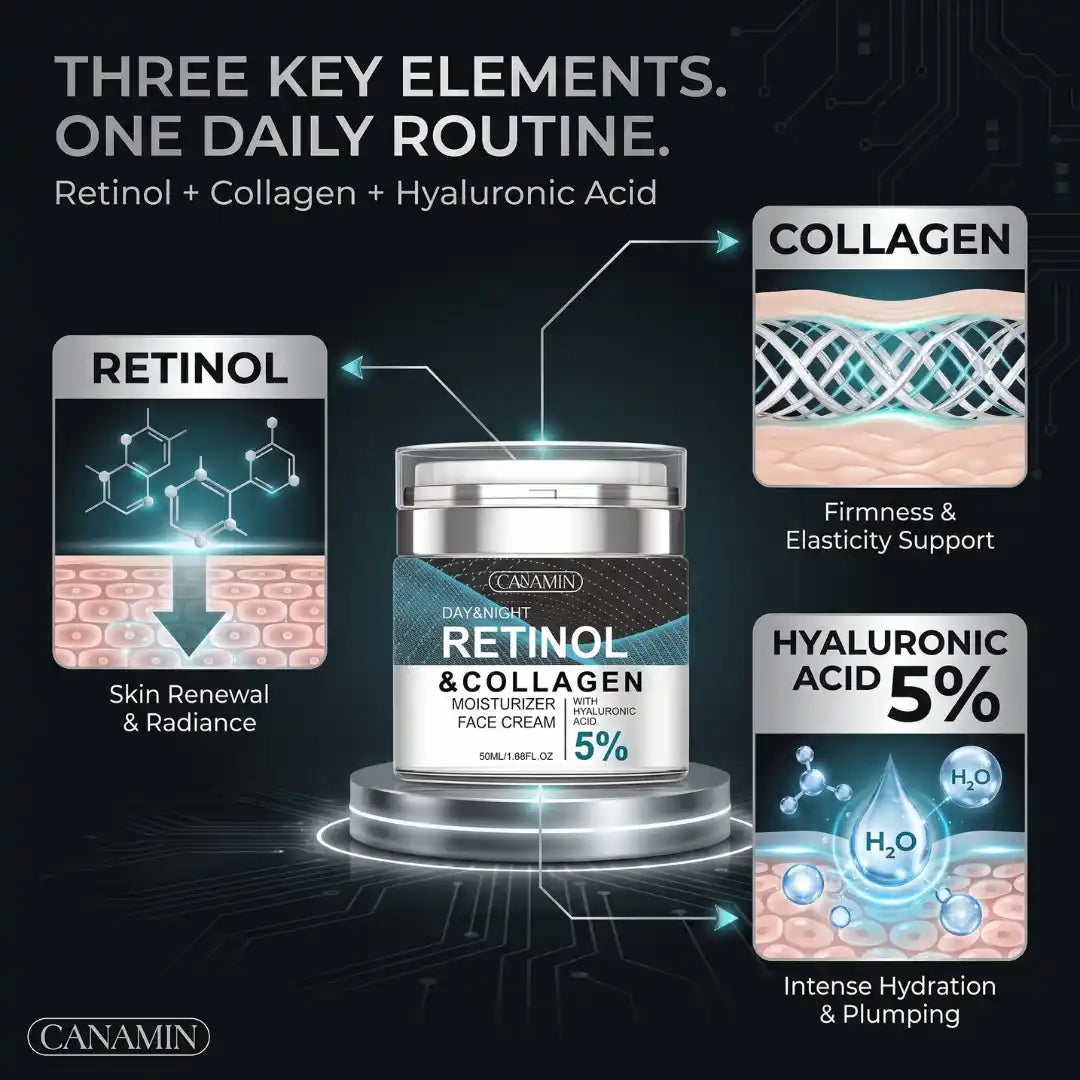 Advanced Men's Collagen Cream for Smoother-Looking Skin