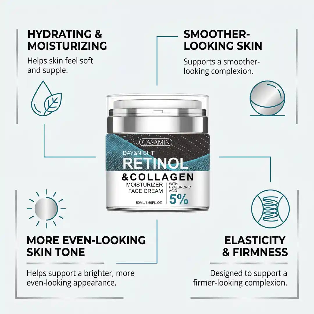 Advanced Men's Collagen Cream for Smoother-Looking Skin