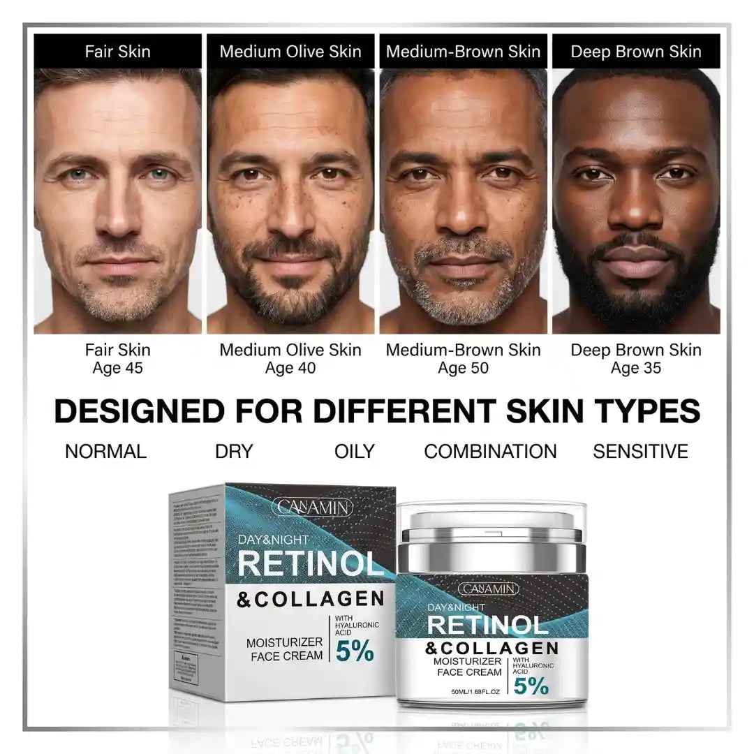Advanced Men's Collagen Cream for Smoother-Looking Skin